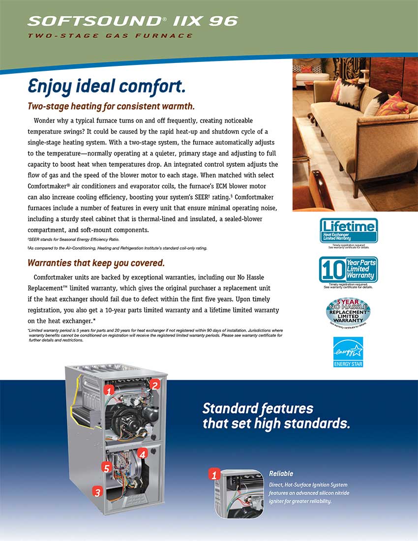 90% G9MXT Comfort Maker Gas Furnace